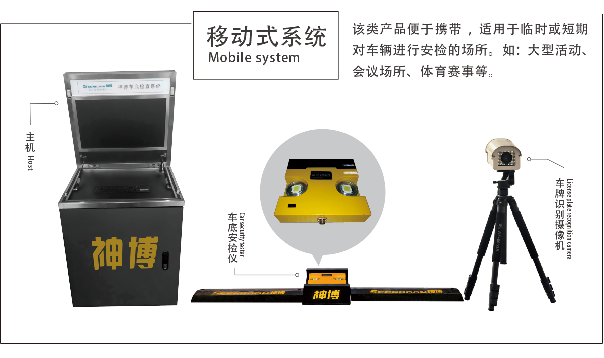 移動(dòng)式車(chē)底安檢儀